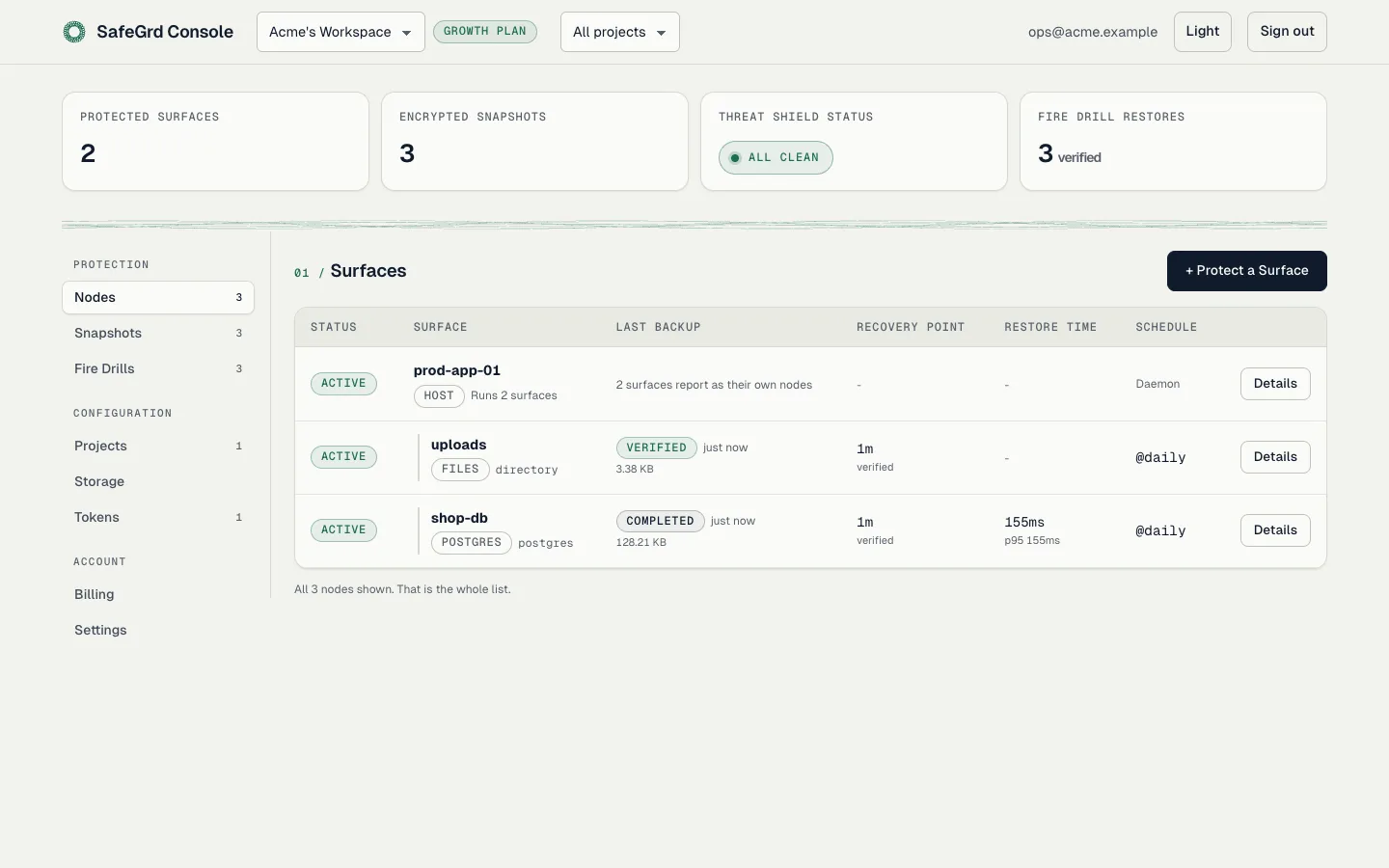 The Nodes tab: a host and its two surfaces, with each surface's last backup, recovery point, restore time and schedule.