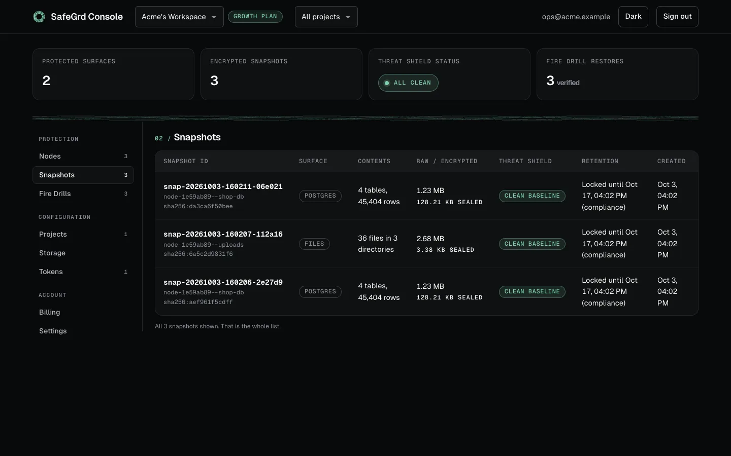The Snapshots tab: two encrypted snapshots with their contents, sizes and retention.