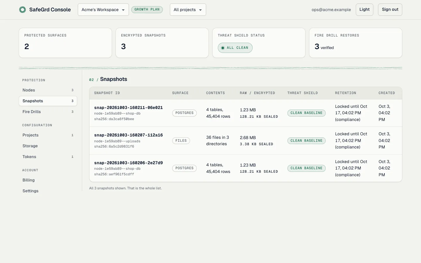 The Snapshots tab: two encrypted snapshots with their contents, sizes and retention.